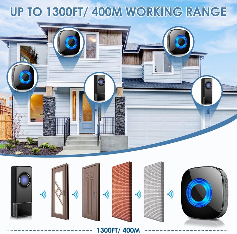 PHYSEN Store Wireless Doorbell - Door bell Chimes with Mute Mode - 58 Ringtones&5 Volume Levels Operating at 1300-ft Range LED Strobe, 2 Transmitters+3 Receivers Waterproof Doorbell Kit for Home/Classroom - Image 3
